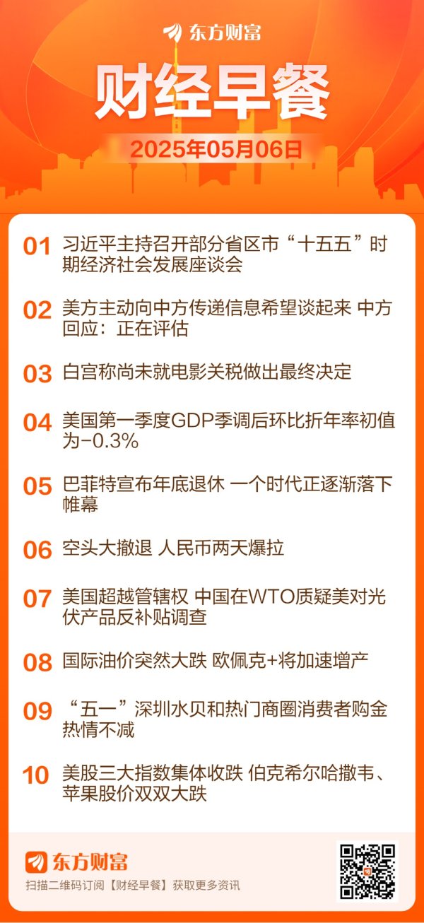 源顺网 东方财富财经早餐 5月6日周二